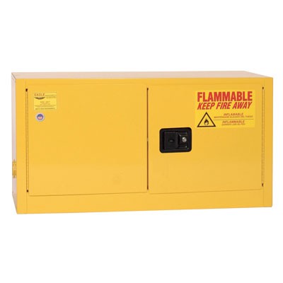 Flammable Storage Safety Cabinet add15