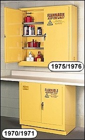 Under Counter Flammable Materials Storage Cabinets