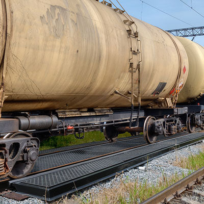 Railroad Track Pans