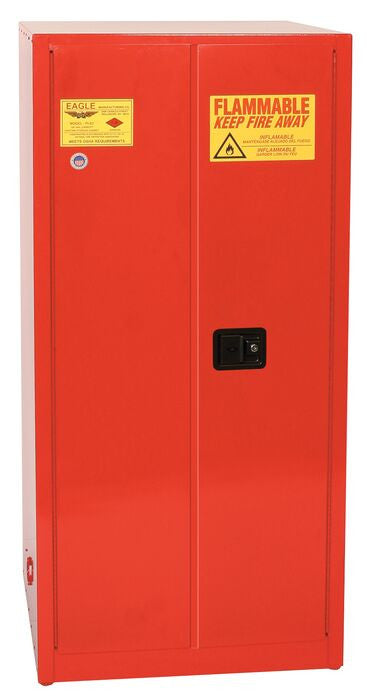 96-Gal Paint & Ink Self-Closing Red Safety Cabinet - manufacturer product image 1