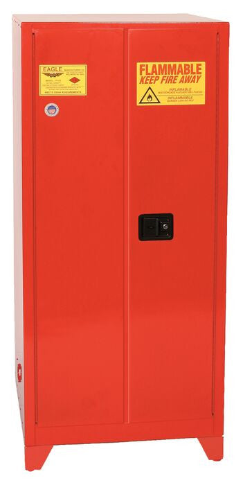 96-Gal Paint & Ink Manual Close Red Safety Cabinet w/ Legs - manufacturer product image 1