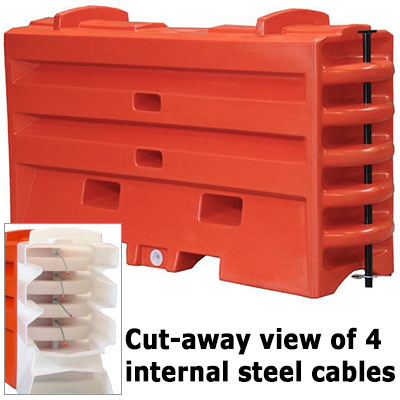 Water Filled Cable Barrier, Orange Saw Tooth, steel